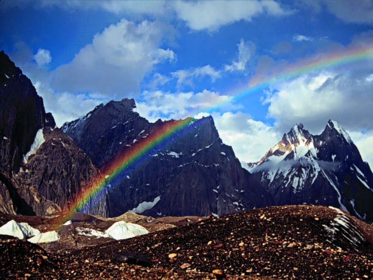 Picture Of Himalayas